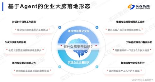 實在智能應(yīng)邀出席中國移動科技工作者論壇，分享基于大模型Agent智能體的企業(yè)大腦科技企業(yè)孵化器運(yùn)營與管理