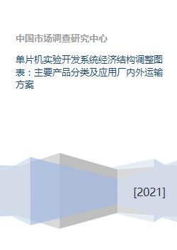 單片機實驗開發系統的經濟結構調整與產品應用分析