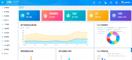 實至名歸！賽意信息榮登2021年工業互聯網先鋒榜TOP100